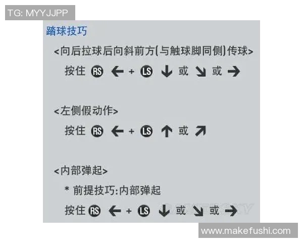 从零起步掌握足球配合技巧全方位指南与实战经验分享 从零起步掌握足球配合技巧全方位指南与实战经验分享