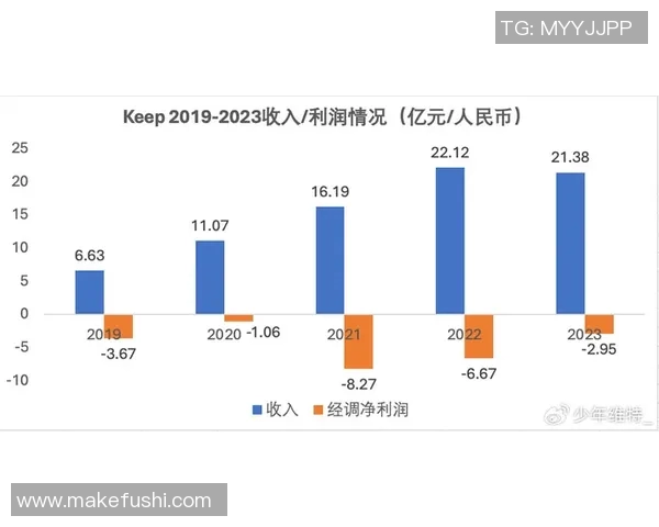 南京极限运动队节奏对比深度解析与发展趋势探讨 南京极限运动队节奏对比深度解析与发展趋势探讨