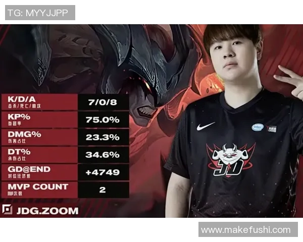 DOTA2最新状态排行榜揭晓JDG战队荣登第八名引发热议
